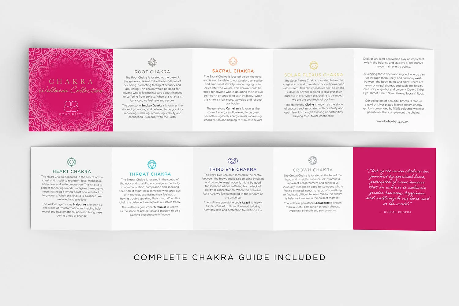 Third Eye Chakra Gemstone Bracelet